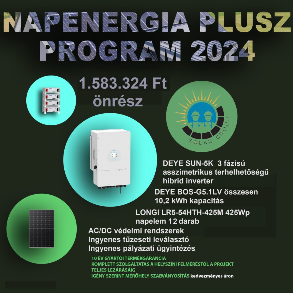 napelem plusz program 2024